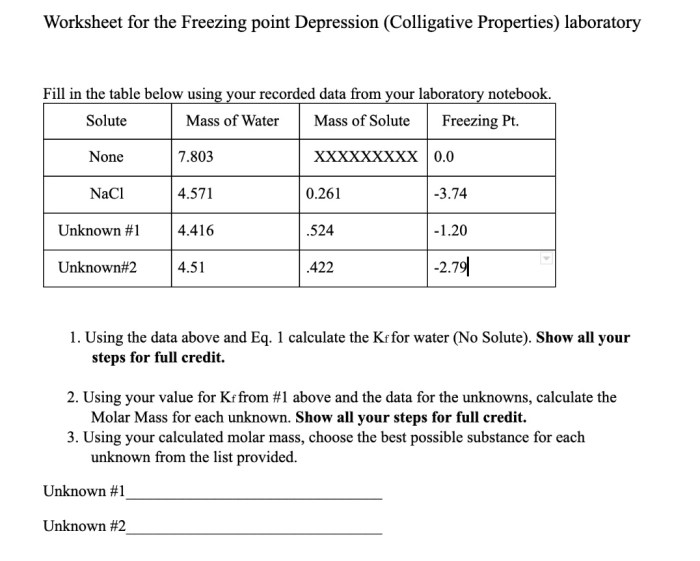 Freezing point depression lab answers