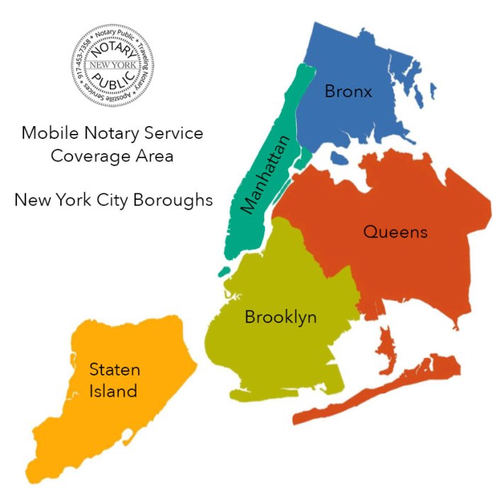 Notary nys