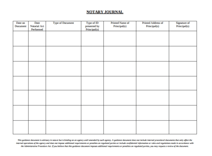 Notary exam exams