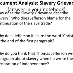 Slavery grievance modified answer key