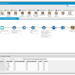 Alteryx