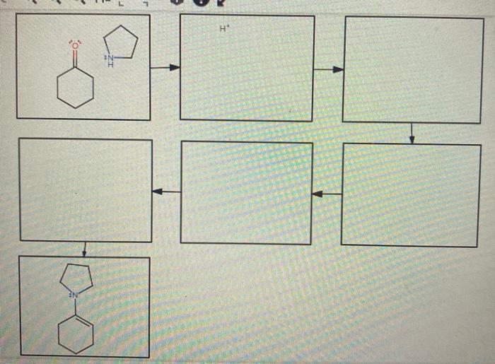 Draw a reasonable mechanism for the following reaction: