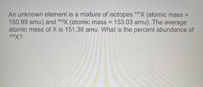 An unknown element is a mixture of isotopes 151x