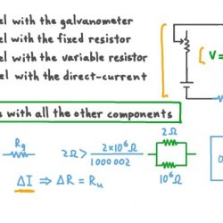 An unknown resistor is connected between the terminals of a