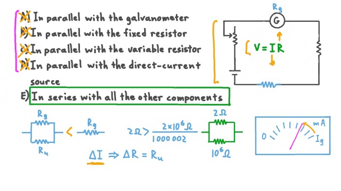 An unknown resistor is connected between the terminals of a