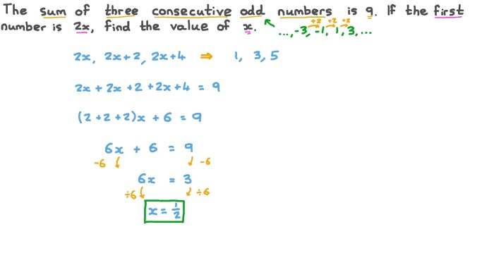 If n is the least of two consecutive odd integers